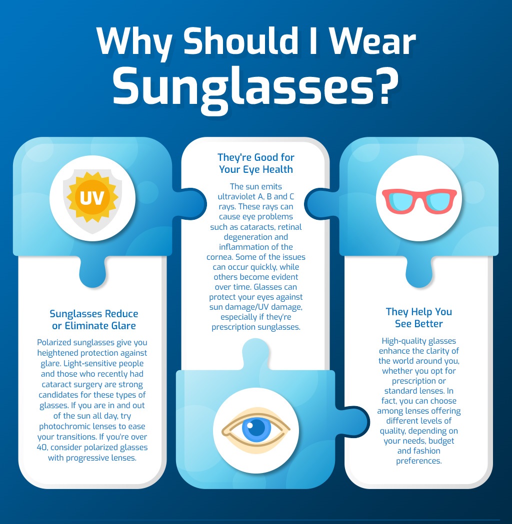 SunGlasses Benefits